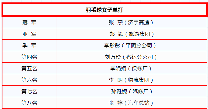 恒峰g22·(中国游)最新官方网站